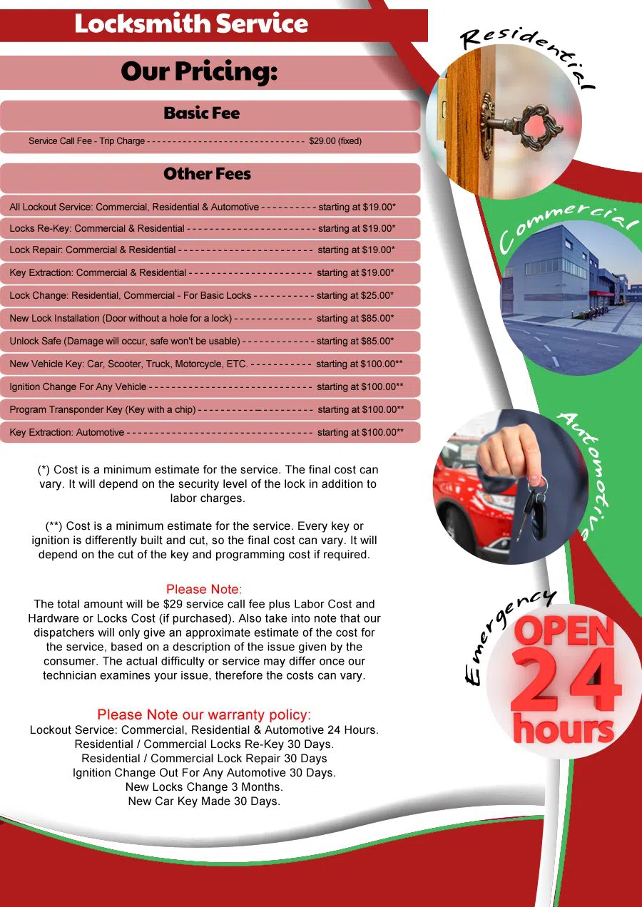 Wilders Grove NC Locksmith Store, Wilders Grove, NC 919-421-1078